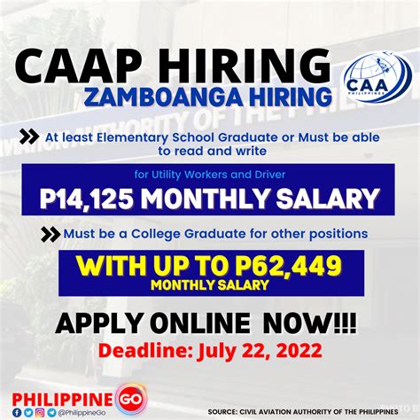 zamboanga city hall job vacancies|government jobs in Zamboanga City .